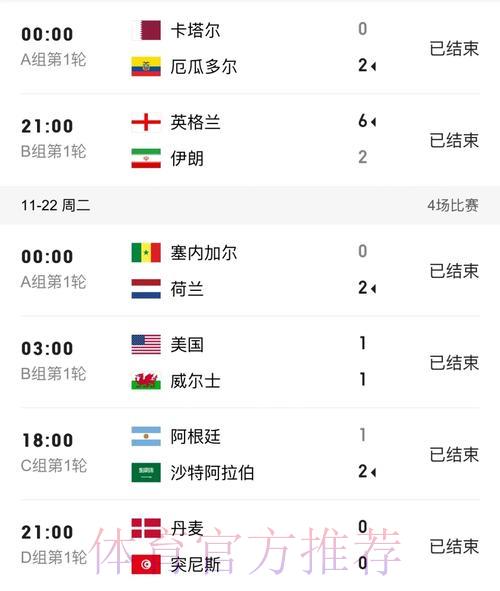 世界杯比分入口:一站式实时比分查询平台 世界杯比分入口:一站式实时比分查询平台