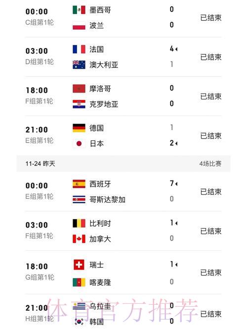 世界杯比分入口:一站式实时比分查询平台 世界杯比分入口:一站式实时比分查询平台