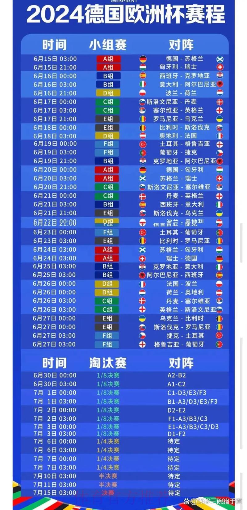 世界杯赛事比分安卓版最新官方网址入口 世界杯赛事比分安卓版最新官方网址入口