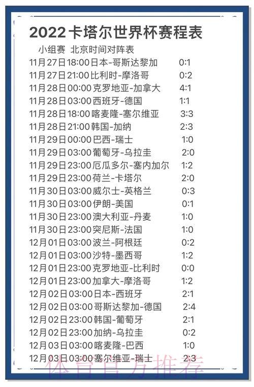 借助数据分析提升世界杯竞猜预测准确率