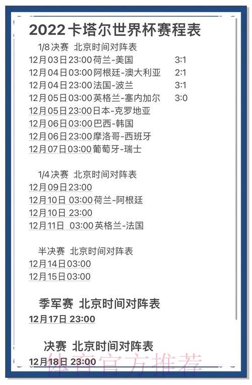 借助数据分析提升世界杯竞猜预测准确率