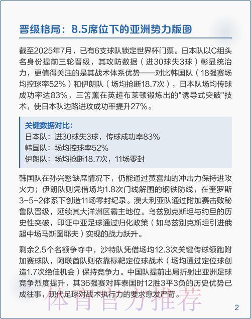2026世界杯预选赛全程直播深度解析