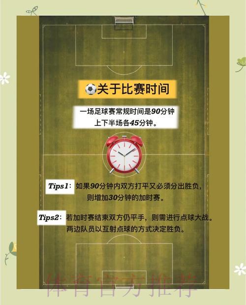 2026世界杯竞猜全攻略:规则解析与实用技巧指南 2026世界杯竞猜全攻略:规则解析与实用技巧指南