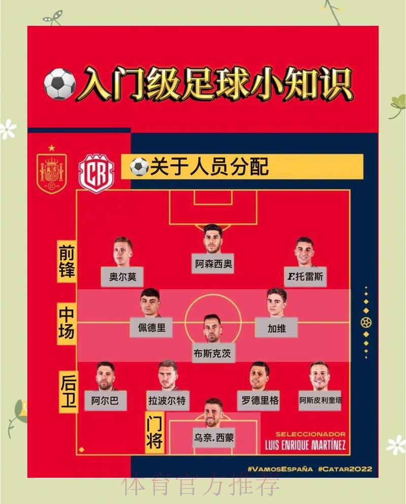 世界杯竞猜平台新手入门完整攻略指南 世界杯竞猜平台新手入门完整攻略指南