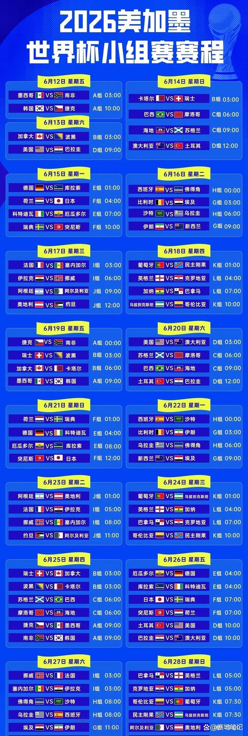 2026年世界杯小组赛完整赛程时间表 2026年世界杯小组赛完整赛程时间表