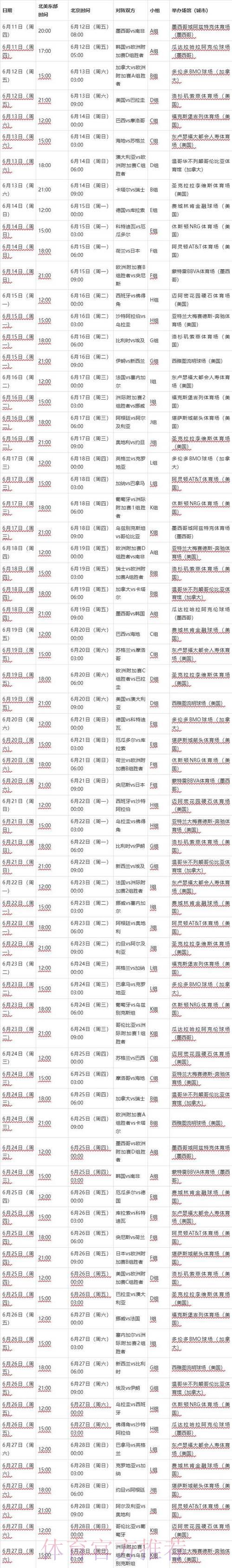 2026年世界杯小组赛完整赛程时间表 2026年世界杯小组赛完整赛程时间表