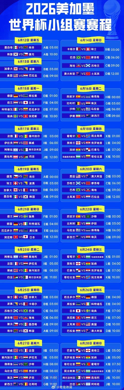 2026年世界杯小组赛完整赛程时间表 2026年世界杯小组赛完整赛程时间表