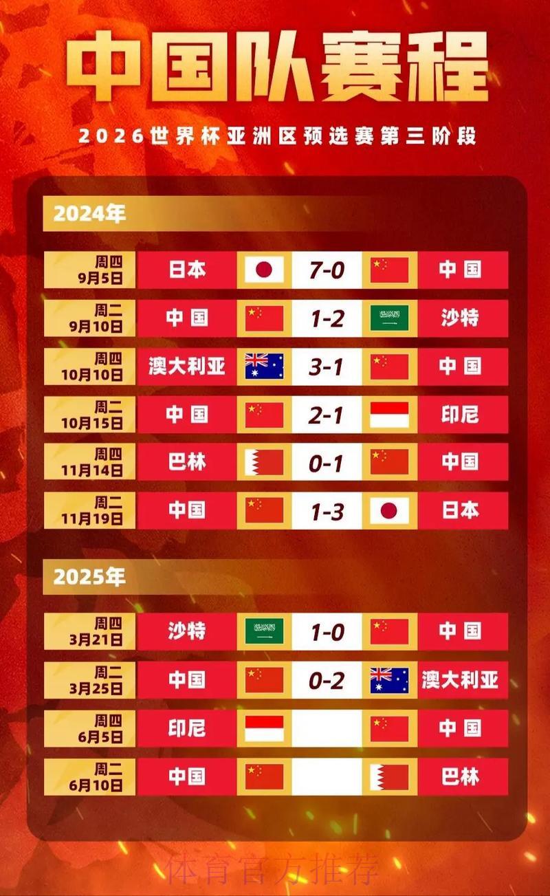 世界杯竞猜平台：实时赛事赔率深度解析