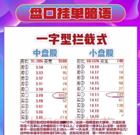 「世界杯盘口高清策略深度解析」 「世界杯盘口高清策略深度解析」