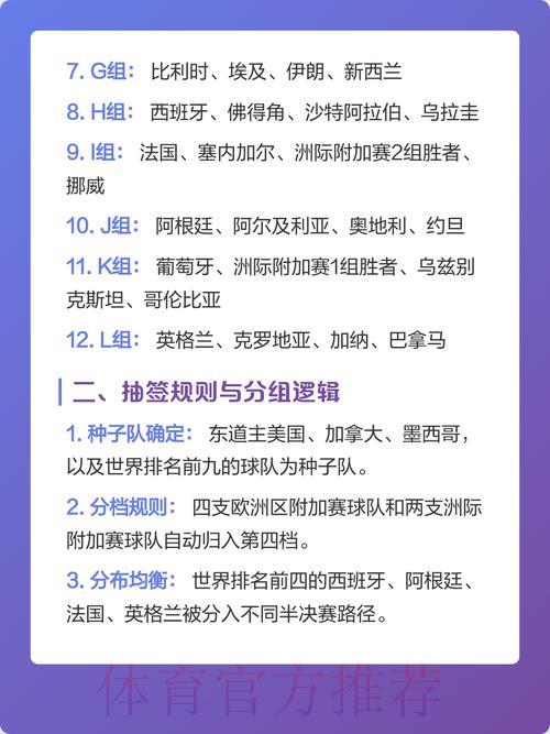 2026世界杯足球竞猜热门玩法深度解析