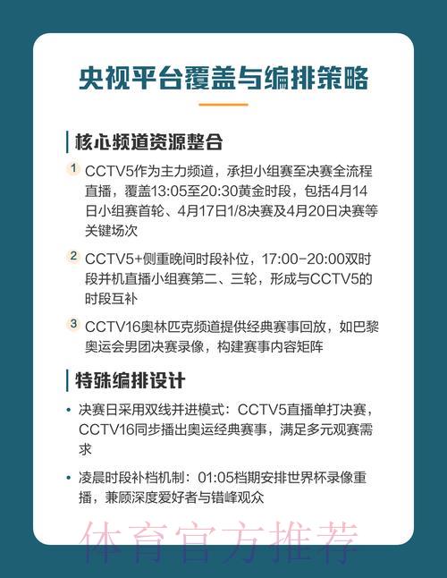 世界杯直播黄金时段观看攻略全指南