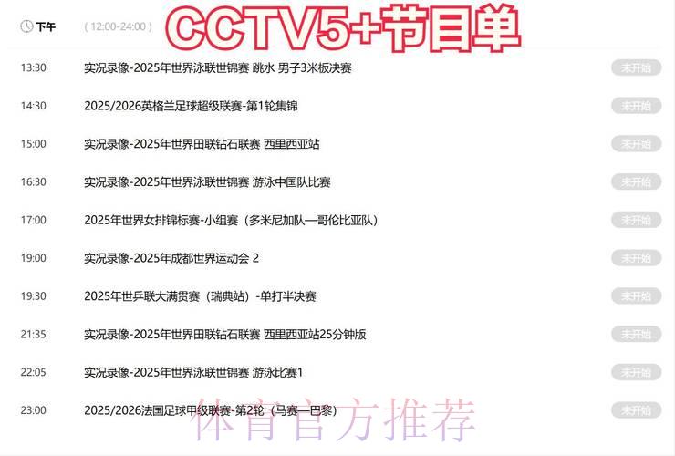 央视五套世界杯全程直播赛事深度解析 央视五套世界杯全程直播赛事深度解析