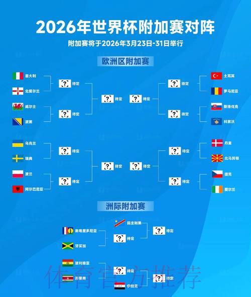 2026世界杯竞猜官方全站最新资讯 2026世界杯竞猜官方全站最新资讯