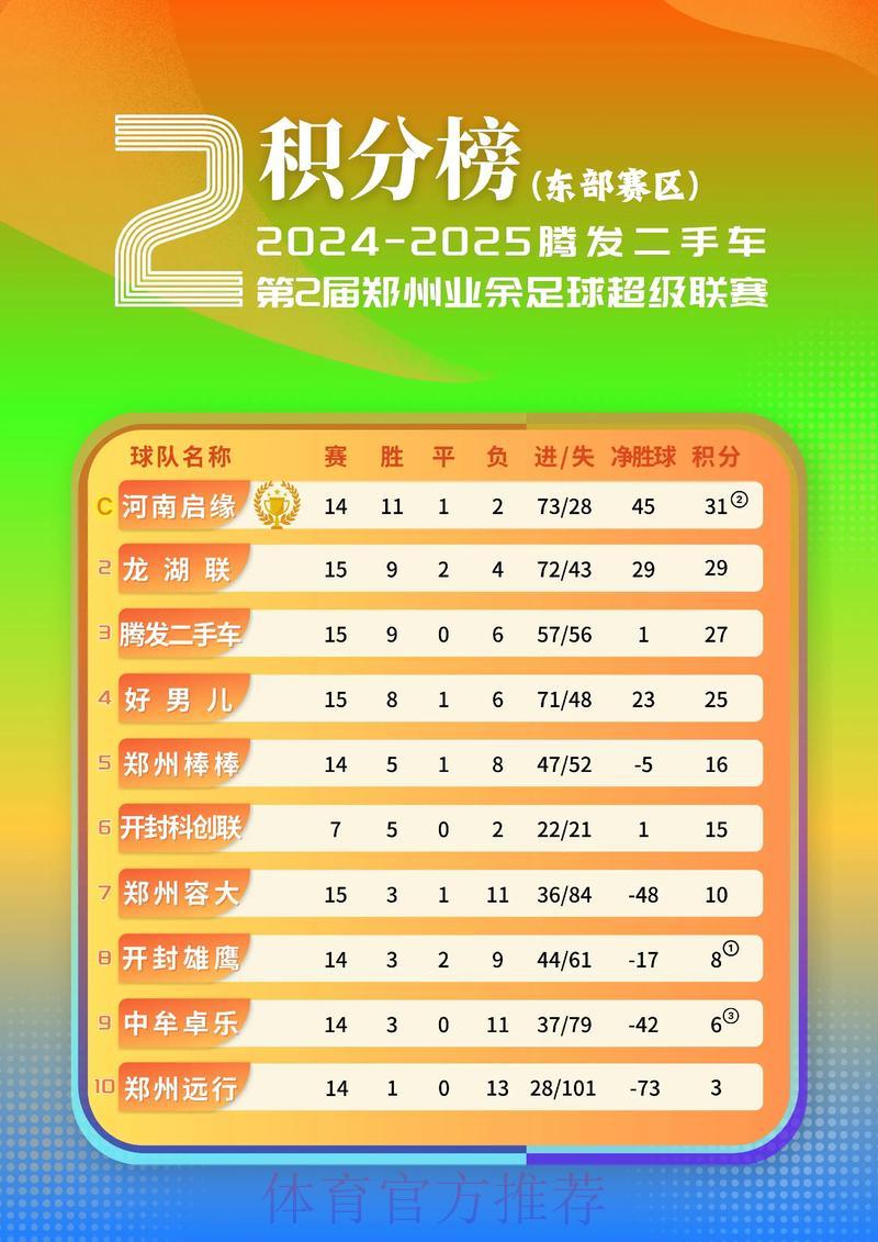 2026世界杯实时比分:最新赛果即时查询 2026世界杯实时比分:最新赛果即时查询