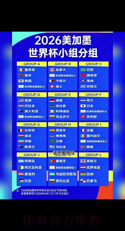 2026年世界杯赛程全面深度解析