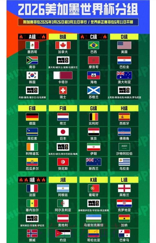 2026世界杯竞猜指南：下注前必须掌握的关键细节