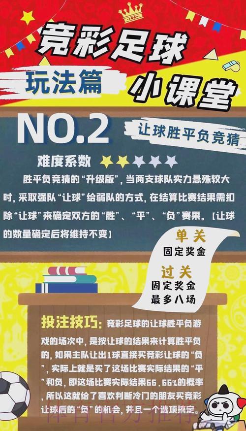 世界杯竞猜如何制定更稳健的投注策略？