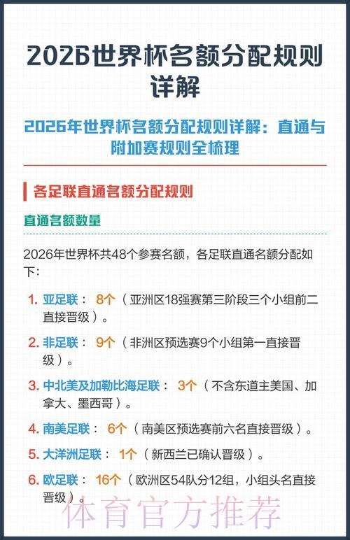 2026世界杯官方安全投注完全指南 2026世界杯官方安全投注完全指南