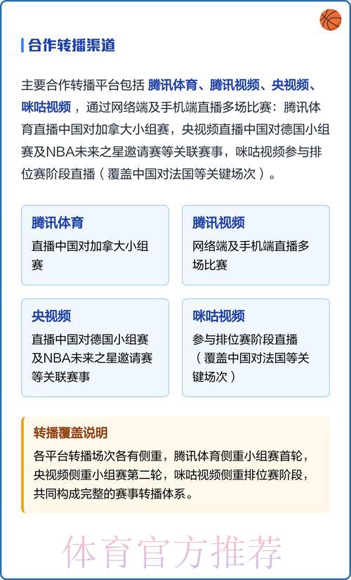 世界杯直播平台观看指南 世界杯直播平台观看指南