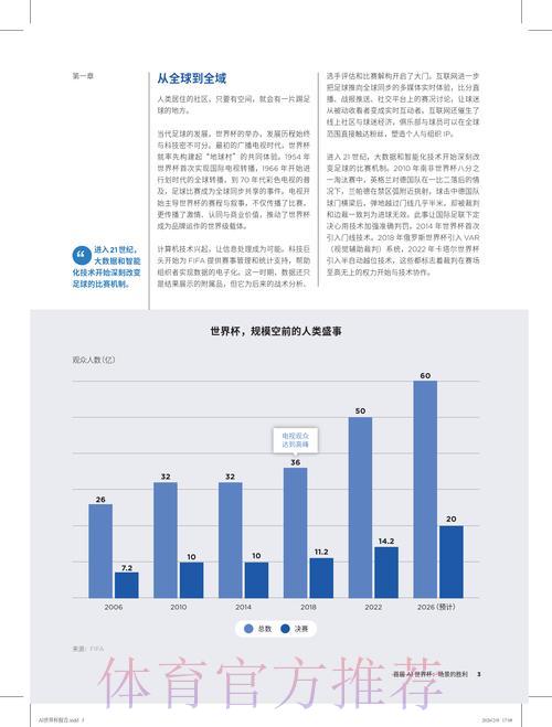 世界杯数据平台工具与趋势深度解读