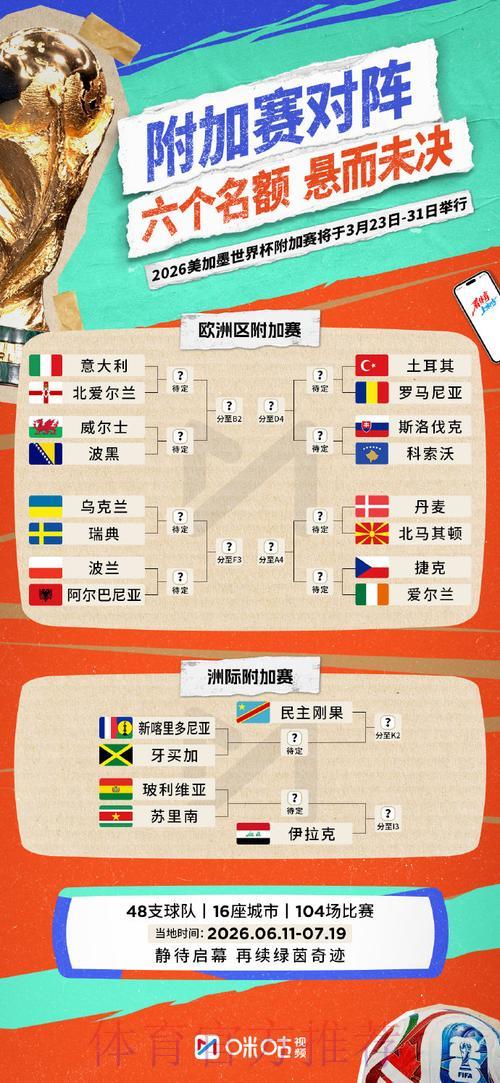 比利时世界杯官方竞猜平台完全攻略