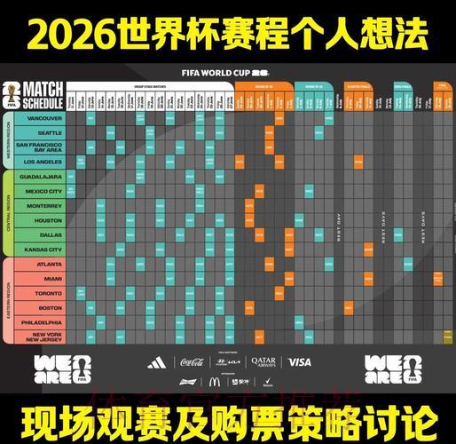 2026世界杯赛事预测与全面优化推荐指南