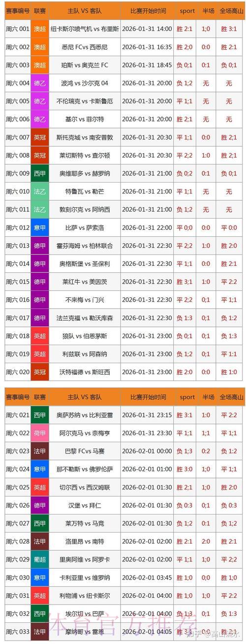 「足球盛事竞猜平台资金存取快速操作手册」